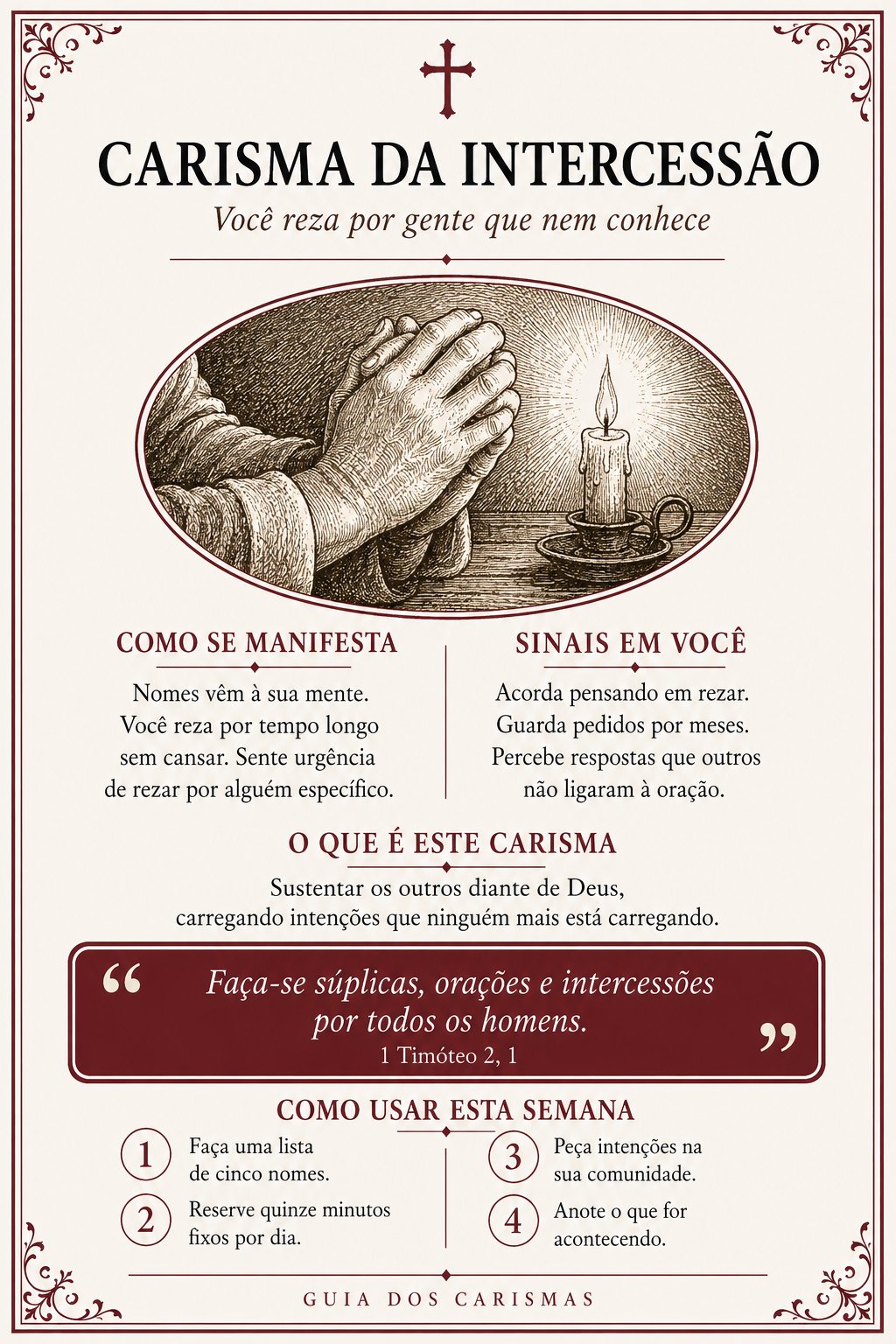 CARISMA DA INTERCESSÃO